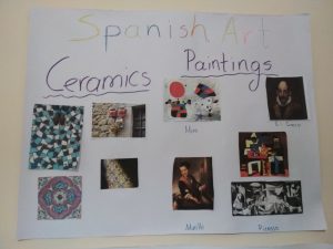 Students learning about Spanish Art (Primary School of Vari-Manna, Syros, Greece)1